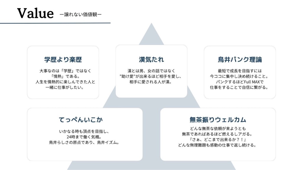 株式会社鳥井